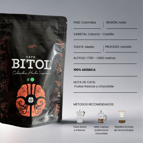 Pack de Cata 4 Orígenes: 4 Especialidades Únicas.