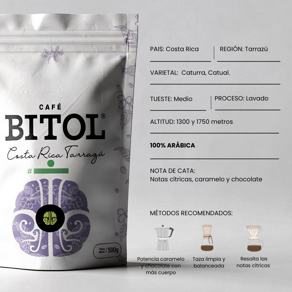 Costa Rica Tarrazú: Notas cítricas, caramelo y chocolate.