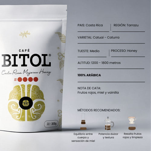 Costa Rica Mujeres Honey