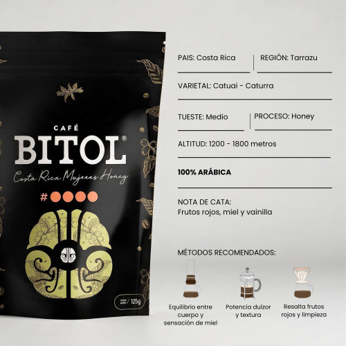 Costa Rica Mujeres Honey